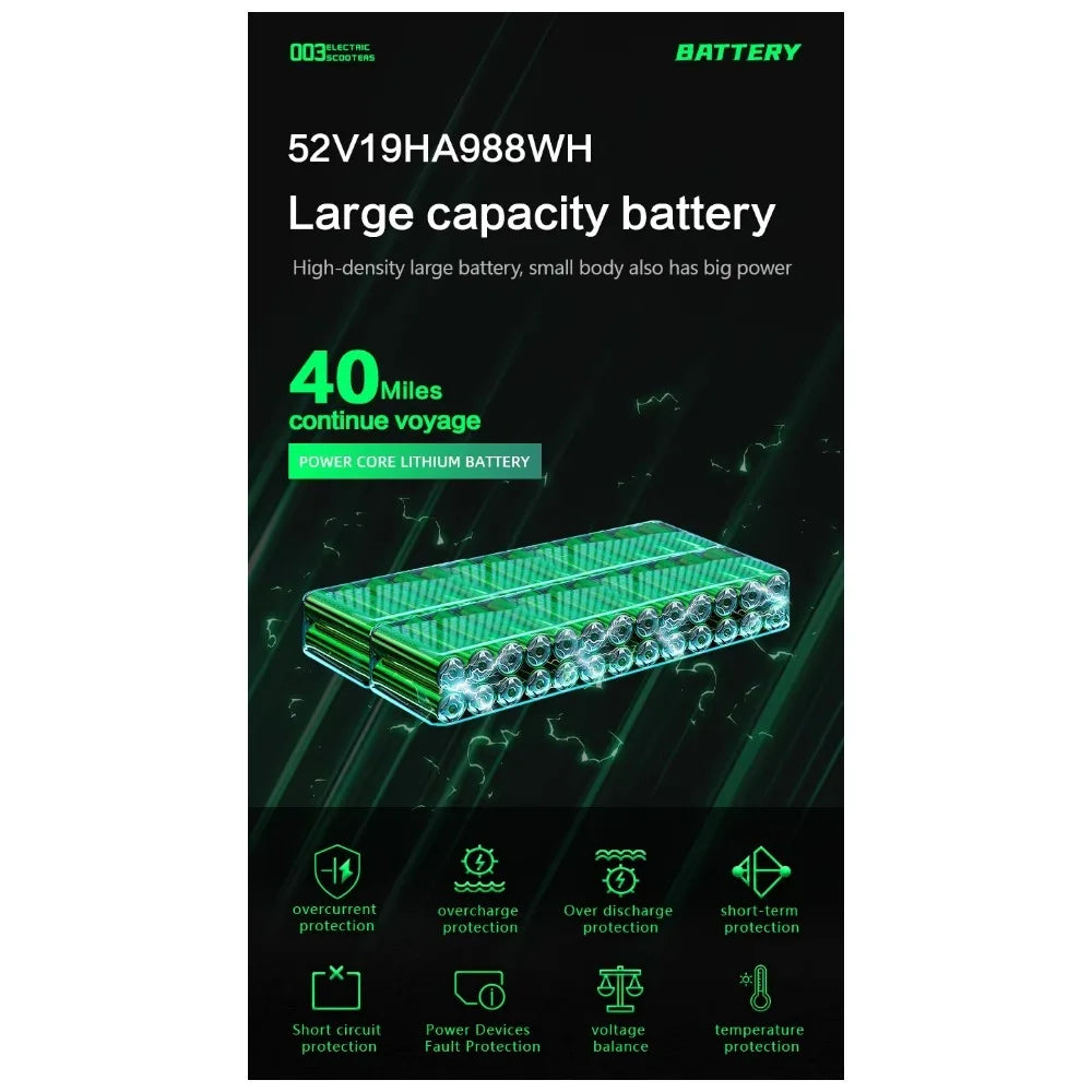 Boyueda Q7Pro E-Scooter 3200W Dual Motor 52V19ah Battery Shock-absorbing Seats Electric Scooter 10*3.5inch Silent Tire eScooters