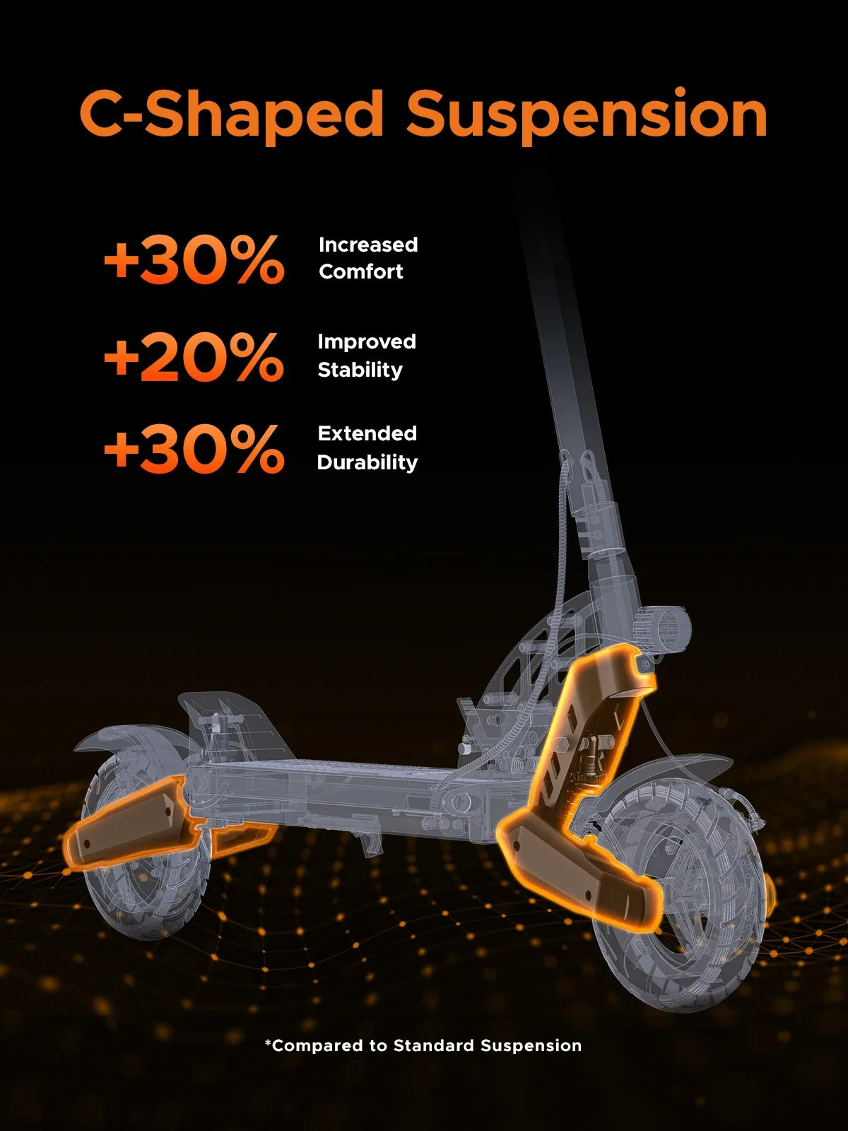 ENGWE Y400 Electric Foldable Scooter, 750W Motor, 23MPH Max Speed, 48V 10.4AH Battery, 25-Mile Range, Urban And Mountain Travel