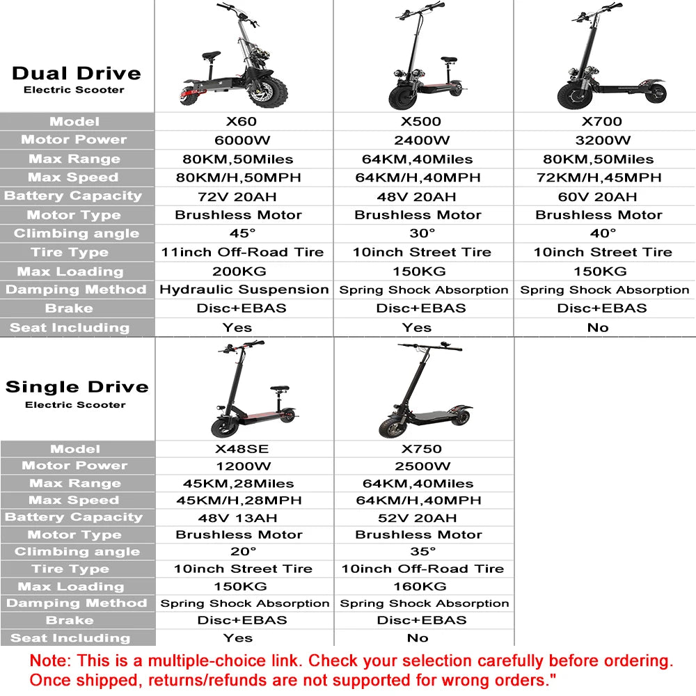 Multi-Model Electric Scooter 1200W-6000W Motor Power 13/20AH Battery E-Scooter 45-80KM/H Max Speed  Fast Shipping for Adults