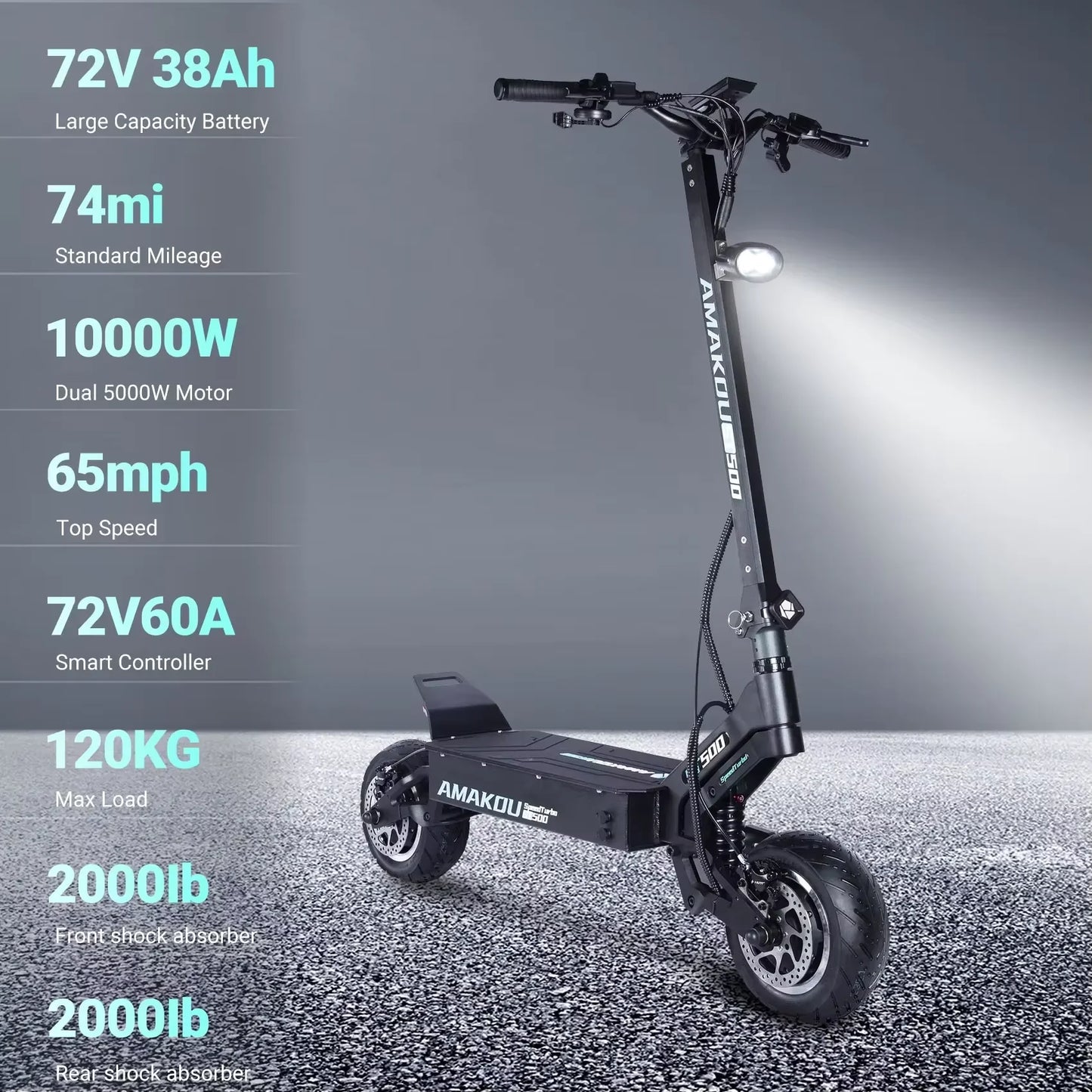 TOURSOR X7 ST500 EU New 10000w 72v 38ah Dual Motor Electric Scooter Max Speed 100km/h Range 80km Foldable Electric Scooter