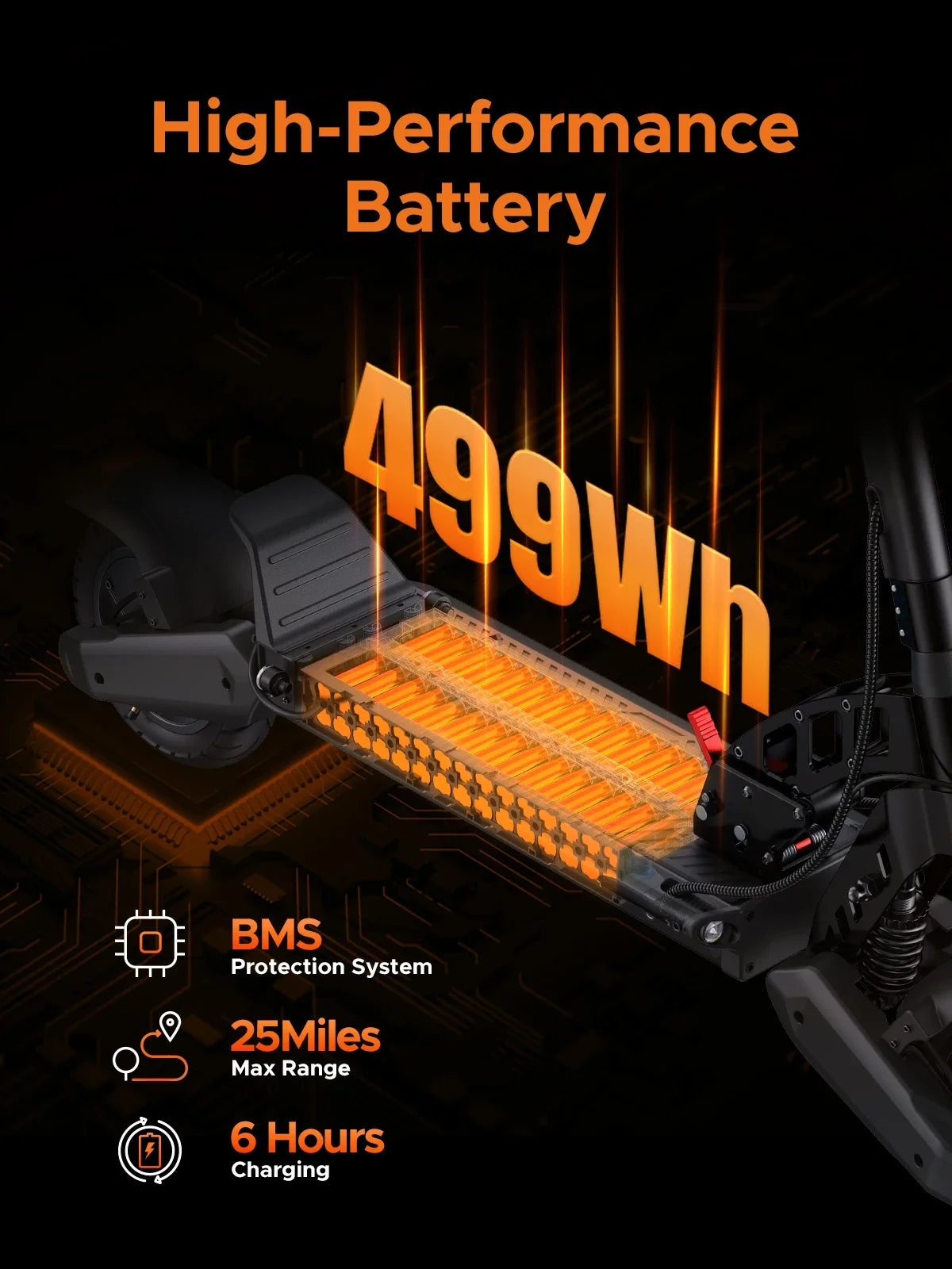 ENGWE Y400 Electric Foldable Scooter, 750W Motor, 23MPH Max Speed, 48V 10.4AH Battery, 25-Mile Range, Urban And Mountain Travel