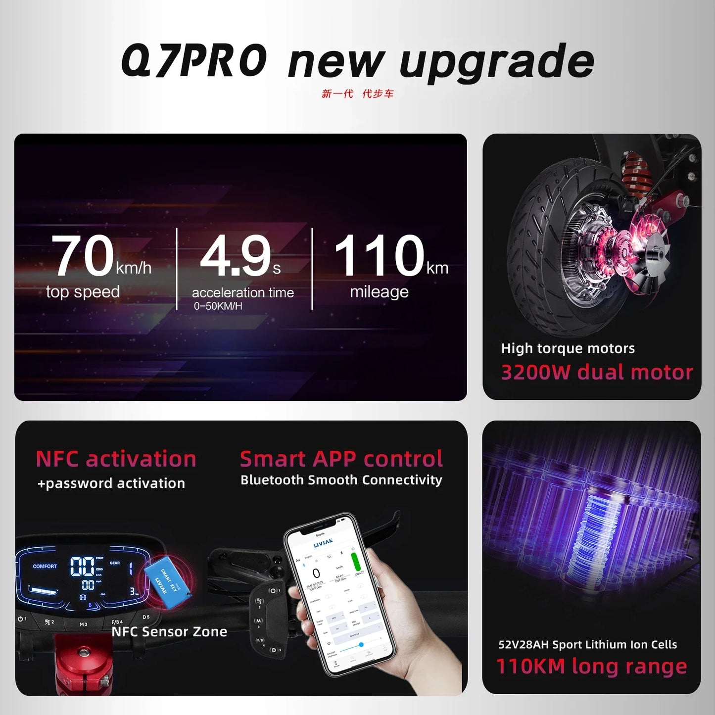 BOYUEDA Q7Pro Max E-Scooter