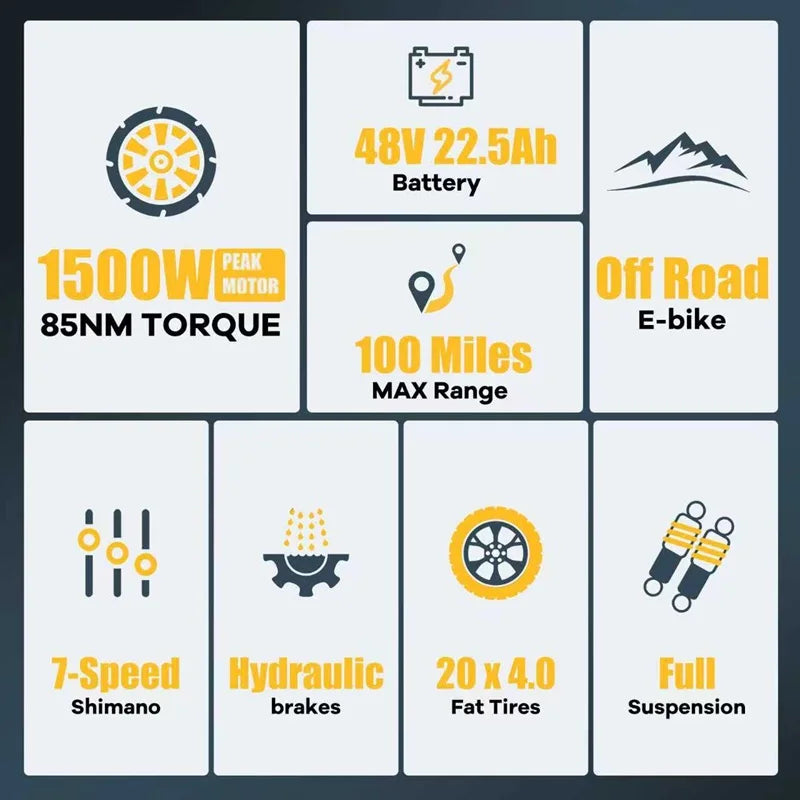 Enffe ES2S 1500W Electric Bike 48V 22.5 Ah Battery E-bike,Fat Tire Electric Bicycle 32mph Shock Absorber e bike dirt bike adults
