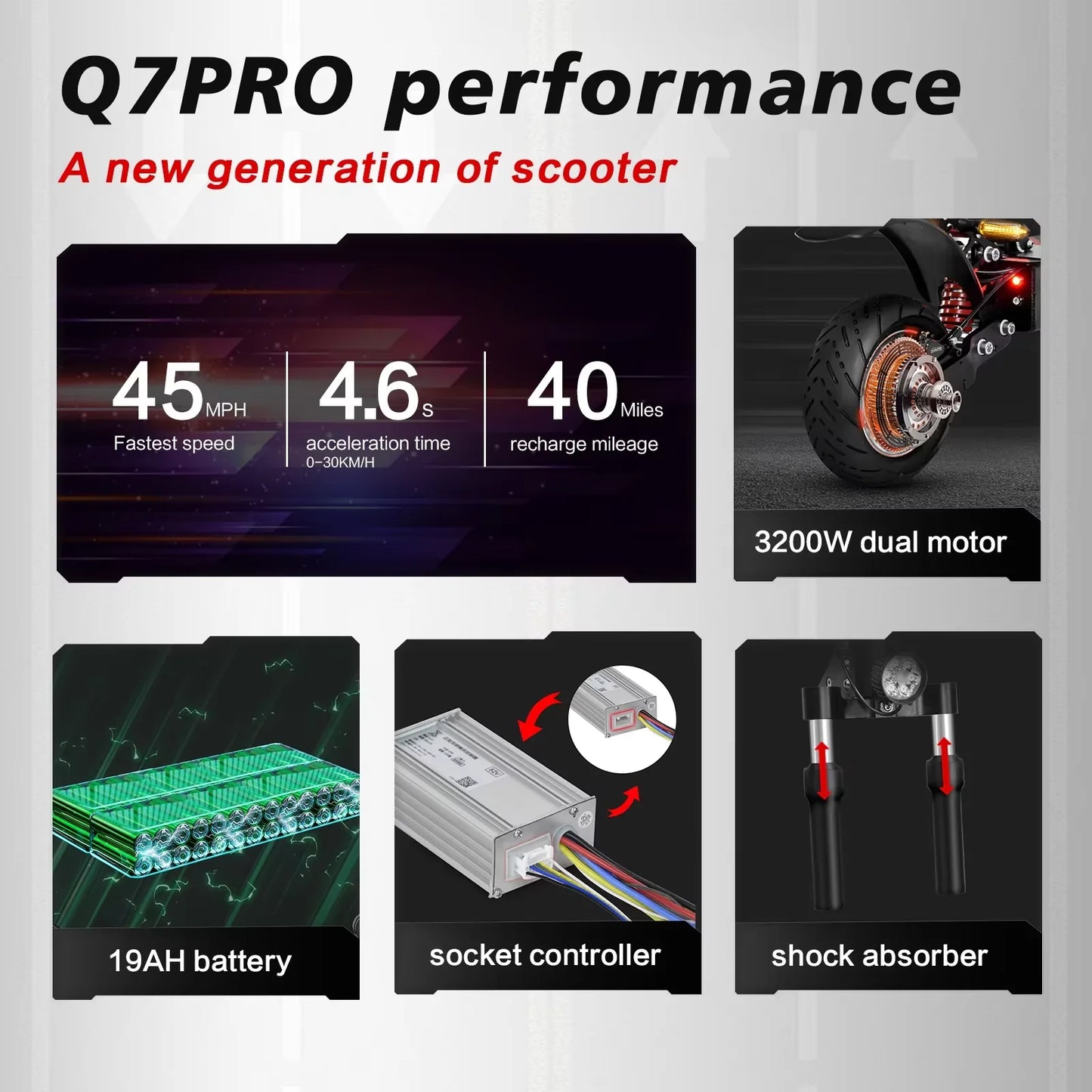 2025 new E-scooter Boyueda Q7Pro