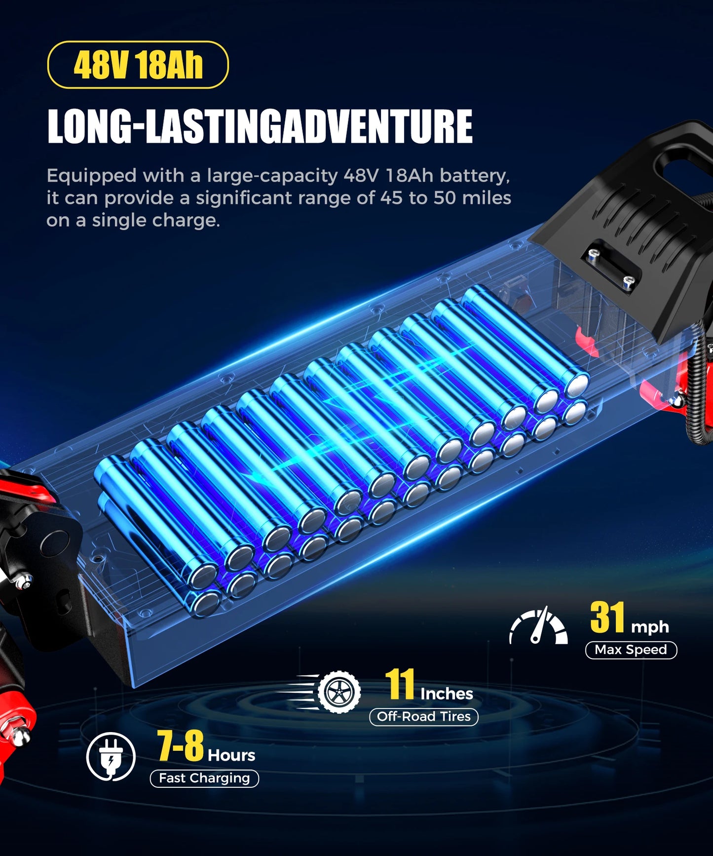 NEW 1600W Adult Foldable Electric Scooter Dual Brakes Long Endurance 11inch Off-Road Tires High Performance Commute E-Scooter