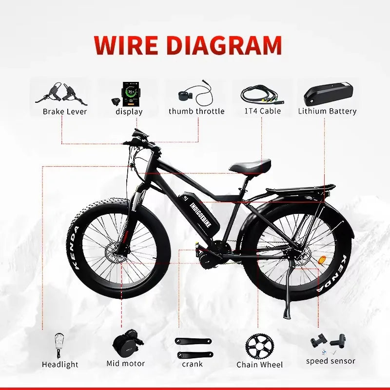 BAFANG BBSHD 1000W 52V Mid Drive Motor Bicycle Electric Bike Conversion Kit with 52V 20AH Battery for E-bike