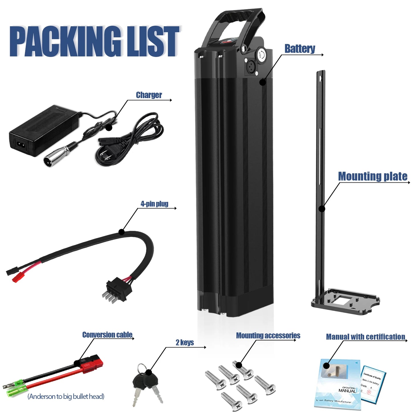 Silver Fish Battery 48v 36v USA in Stock Rechargeable Lithium-ion Battery Pack for 48V 750W Motor