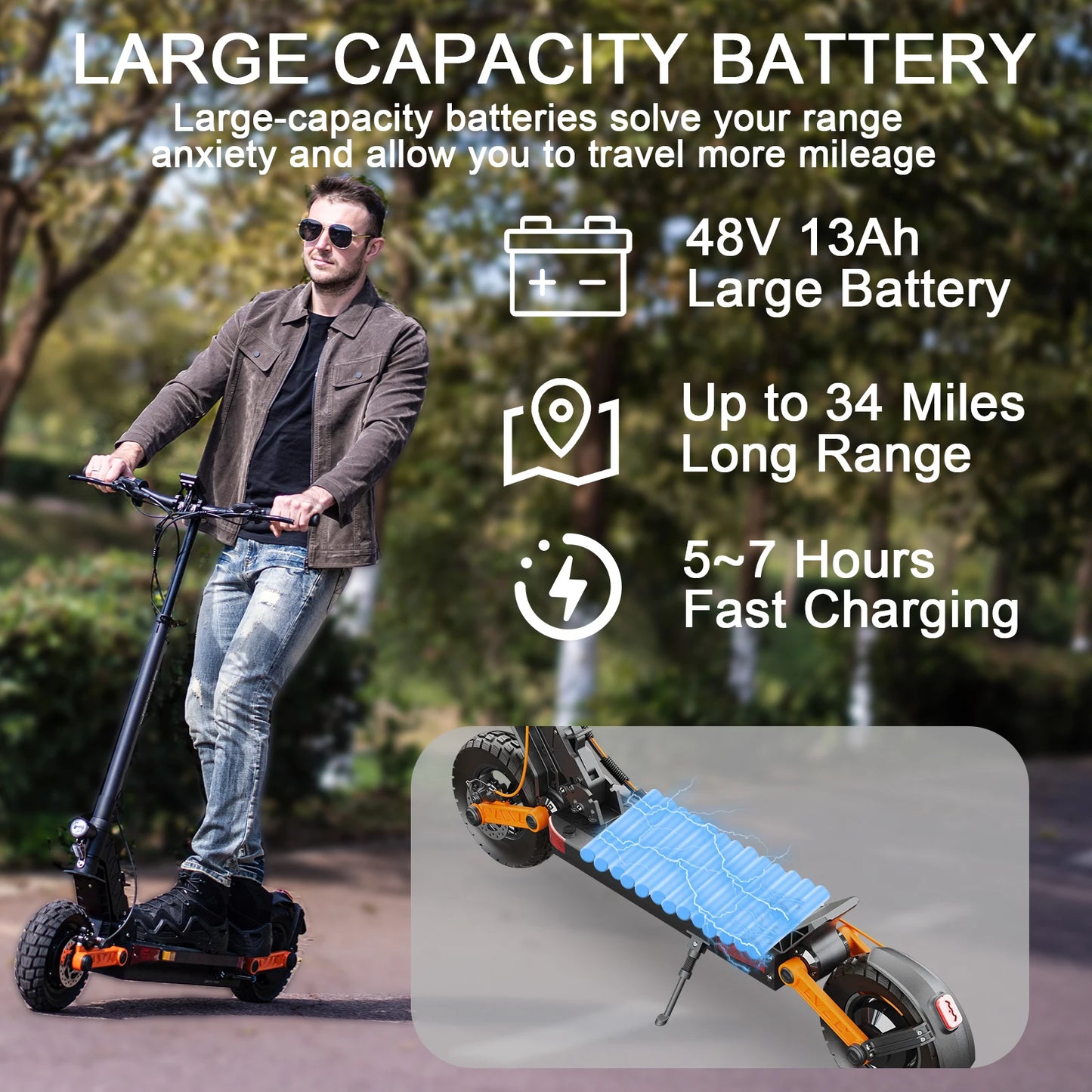 JOYOR S5-Z Electric Scooter for adults - 600W power motor speed 31Mph, 34-Mile Range, Foldable Design for Commuting & Adventure