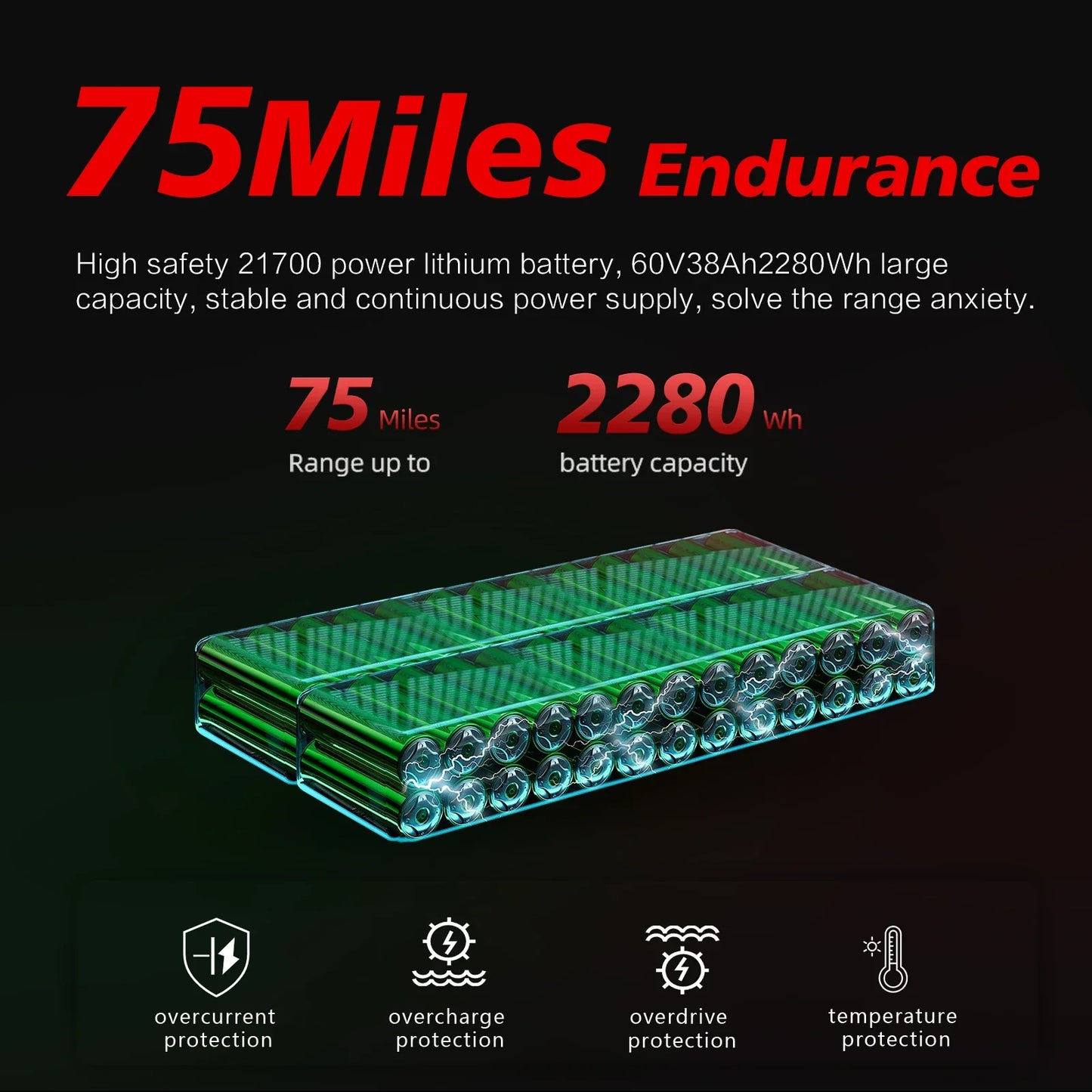 BOYUEDA Electric Scooter