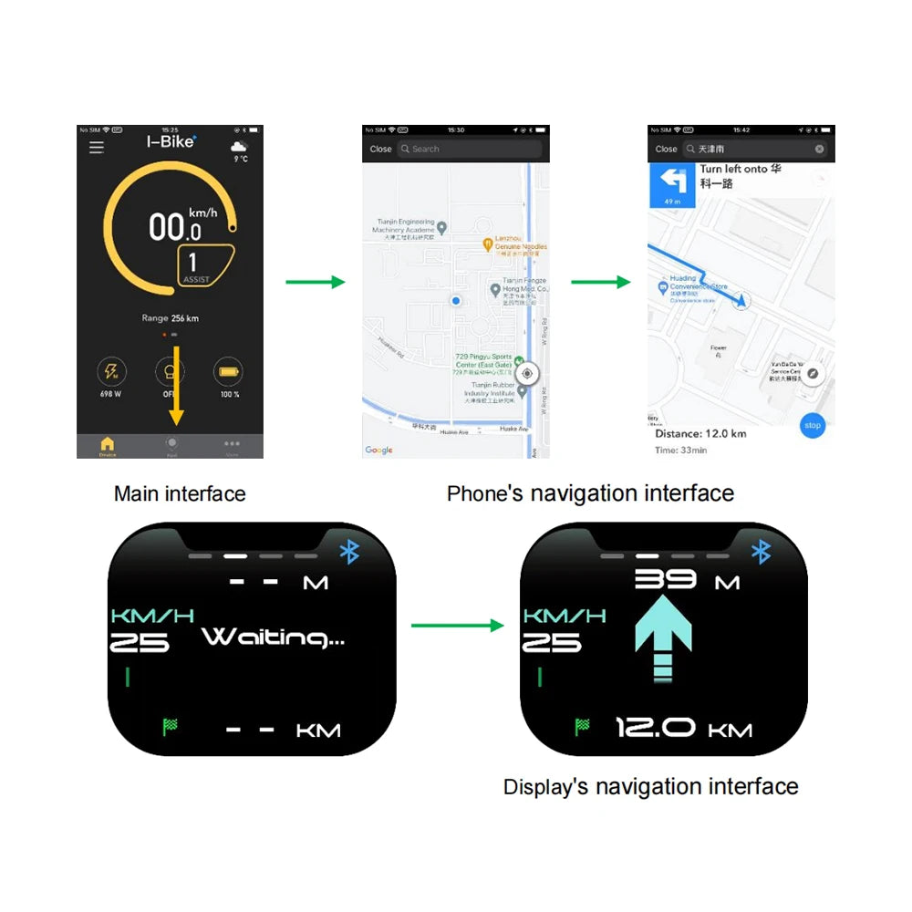 BAFANG CAN-protocol 860C 600C 530S DPC18 P860C,Triangle plug,electric bike display for mid M500 M620, motor kits,  Bluetooth