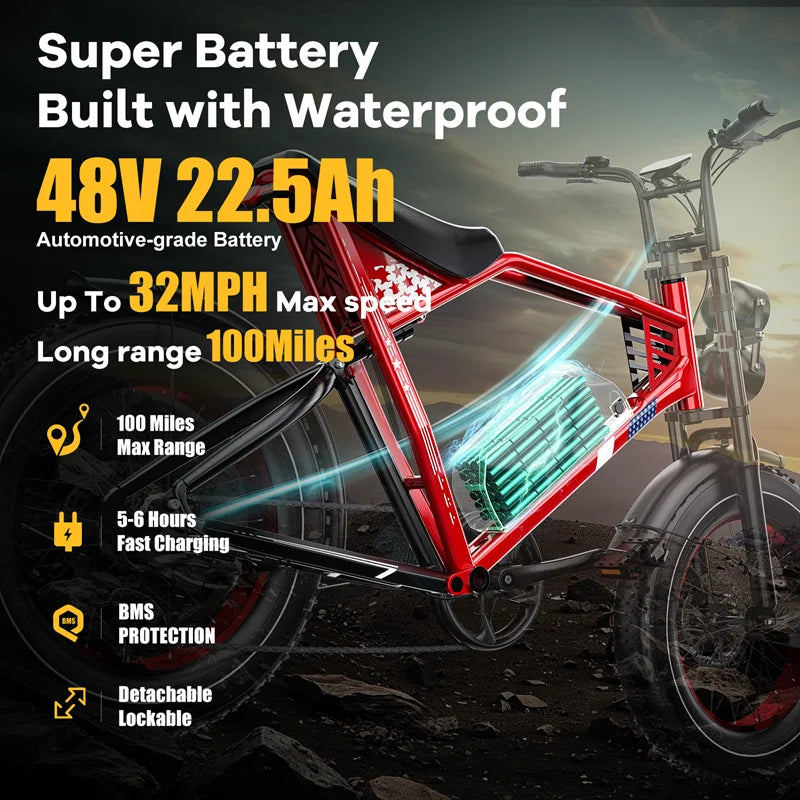 Enffe ES2S 1500W Electric Bike 48V 22.5 Ah Battery E-bike,Fat Tire Electric Bicycle 32mph Shock Absorber e bike dirt bike adults
