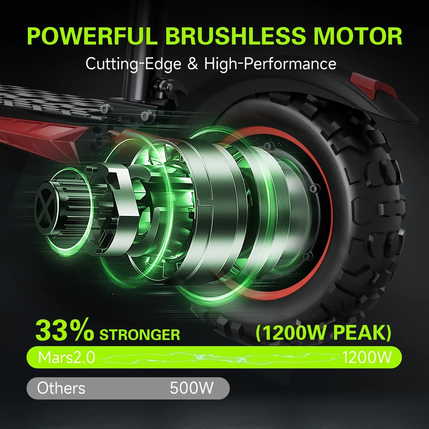 FREEBOY J11 PLUS Adult Electric Scooter 1200W Motor 48V 21AH Folding E-Scooter 11 Fat Tire E-Mountain Scooter