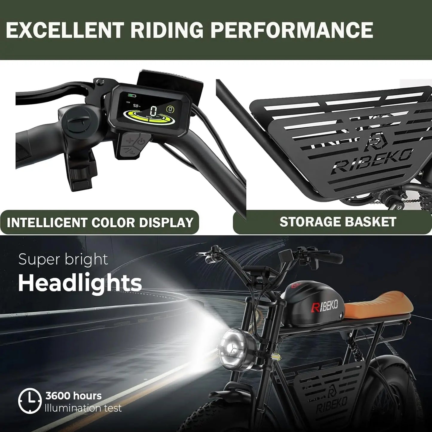 CT20Pro Electric Bike for Adults,Dual Motor2000W 20 in Fat Tire Ebike,Up to 37MPH & 80 Miles,48V 25Ah Removable Battery，7 Speed