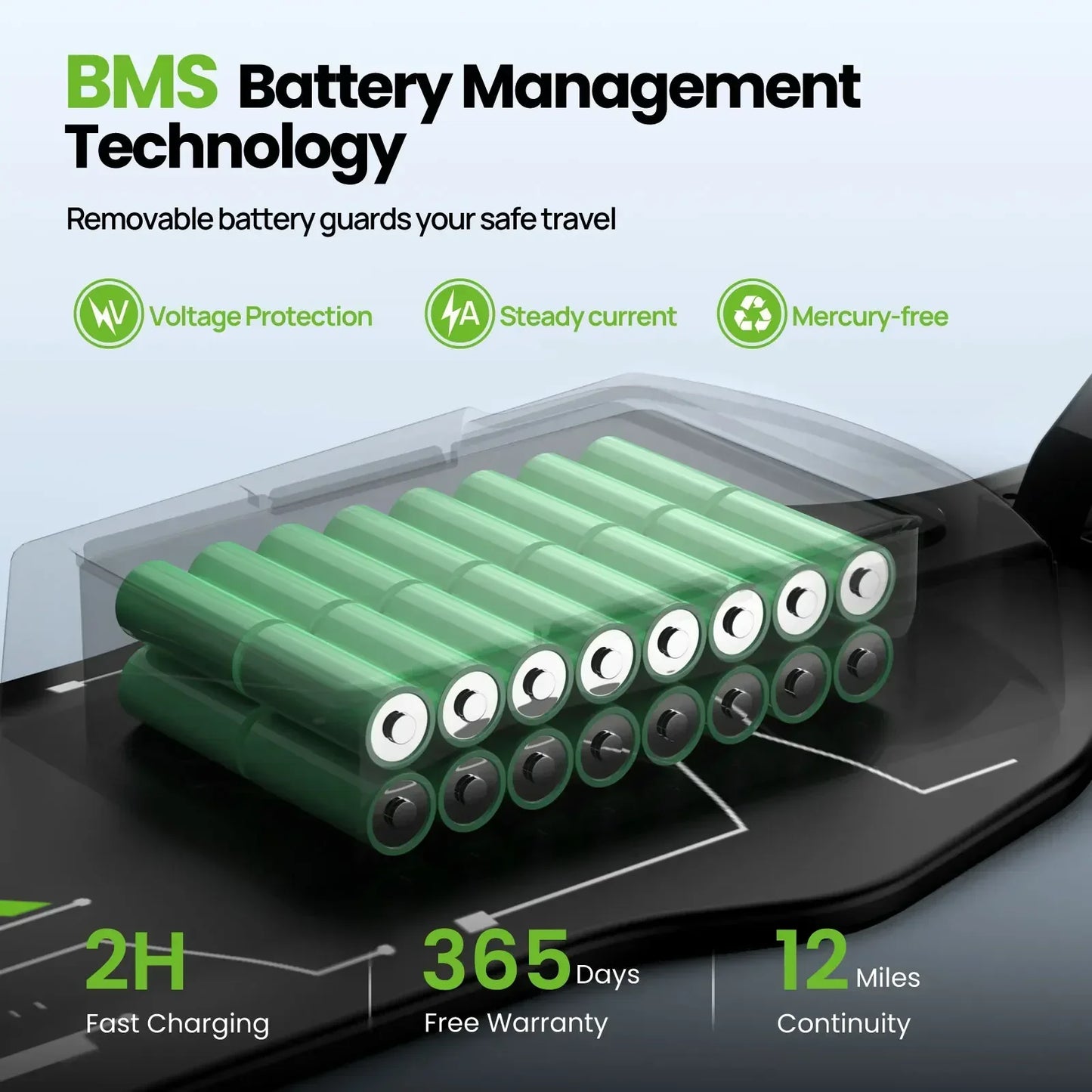 Isinwheel V8 Adult Electric Skateboard 37V 5Ah Battery 600W*2 Dual Motor f-road wheels E-skateboard E-scooter