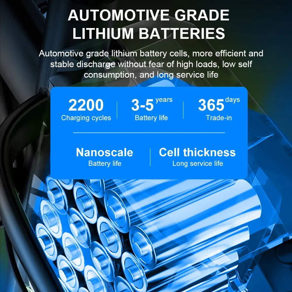 Tax 48V 13AH 16AH 10" Off-road Tires 800W Motor Folding Electric E Scooter