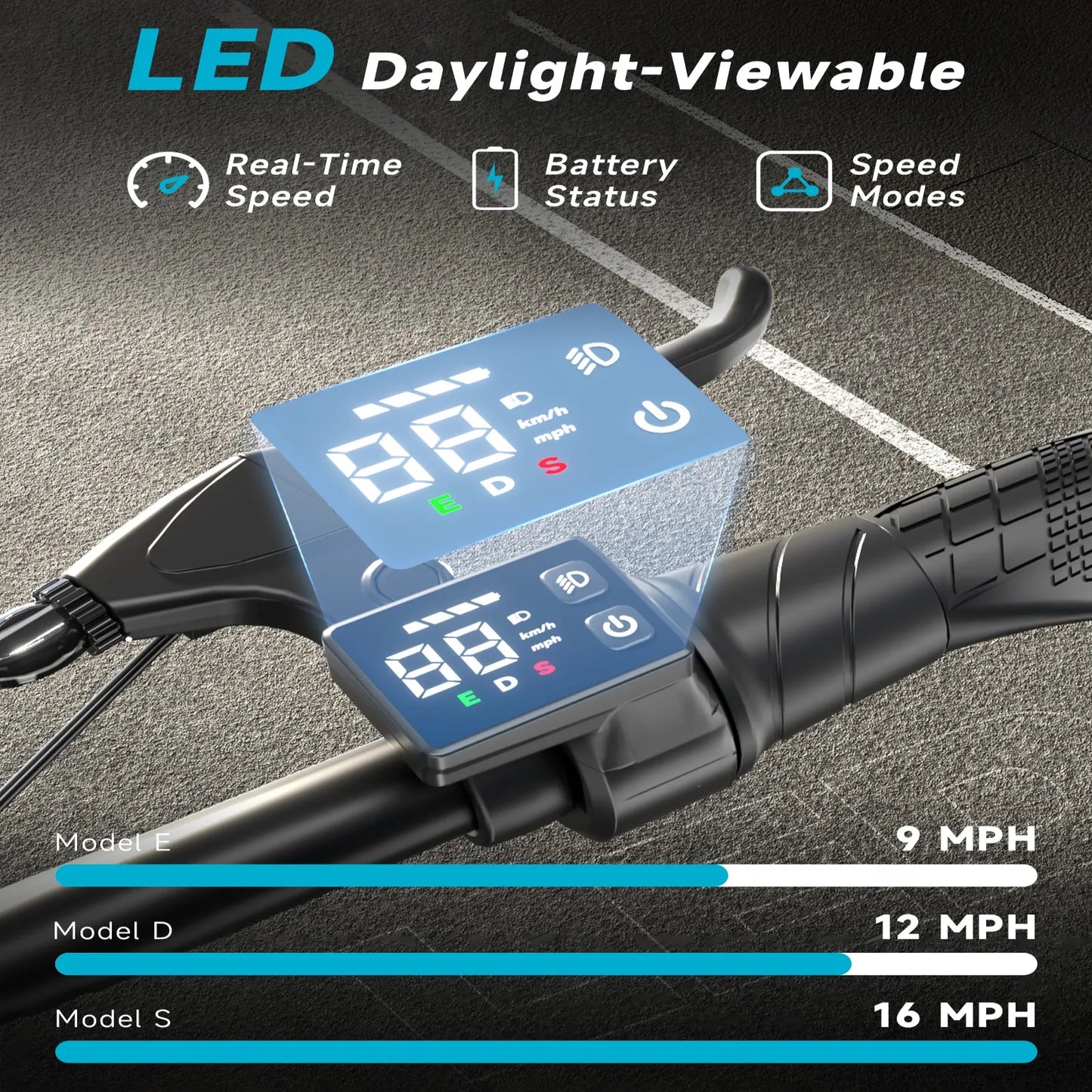 450W Motor Electric Scooter: 265LBS Max Load, 22-Mile Range, 15.5MPH Top Speed, 3 Modes, Adjustable Seat, LCD Display.