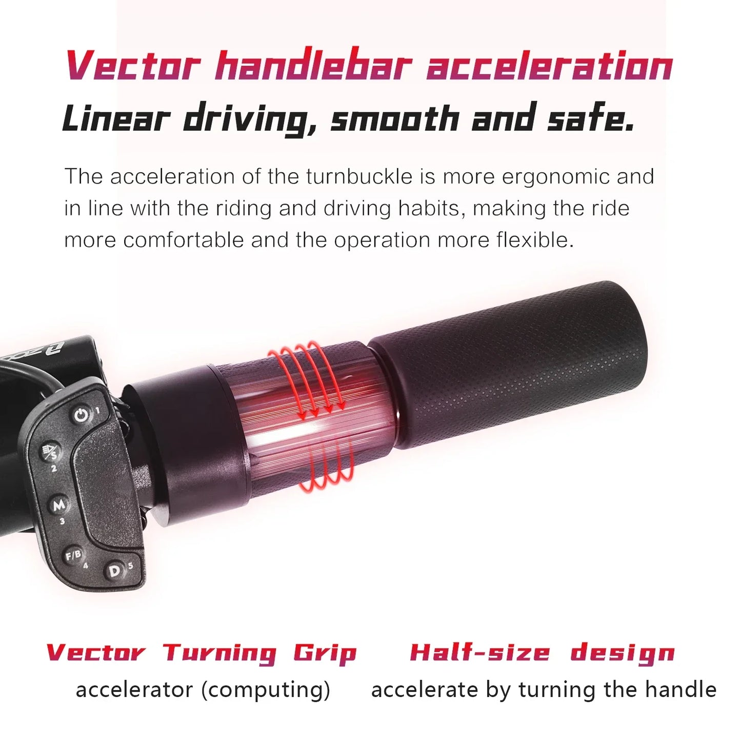 BOYUEDA Q7Pro Max E-Scooter