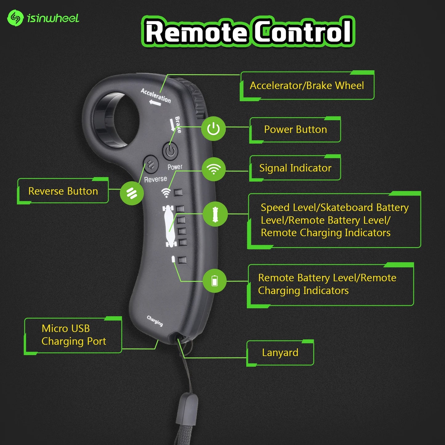 Isinwheel V6 Adult Electric Skateboard 25.2V 2Ah Battery Four-wheel  E-skateboard 74*51mm tire  E-scooter