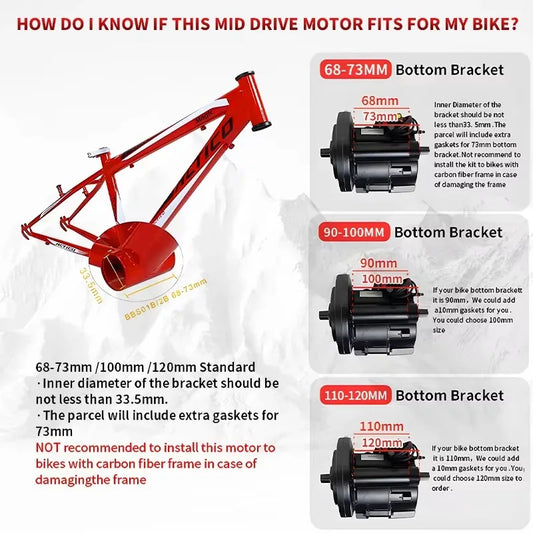BAFANG BBSHD 1000W 52V Mid Drive Motor Bicycle Electric Bike Conversion Kit with 52V 20AH Battery for E-bike