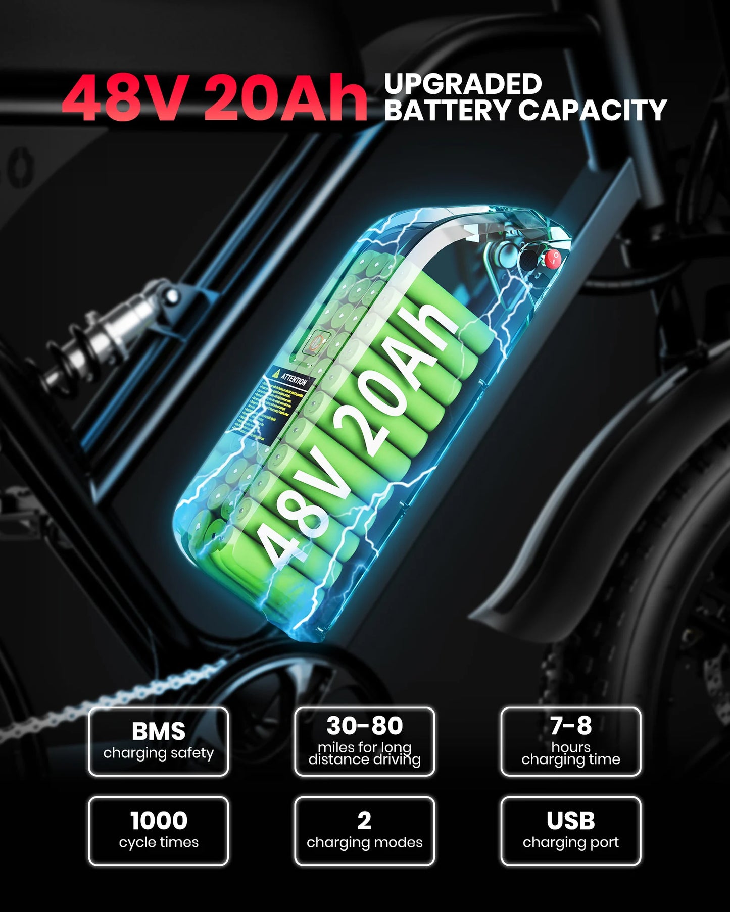 AMYET V9-G60 Adults Electric Bike