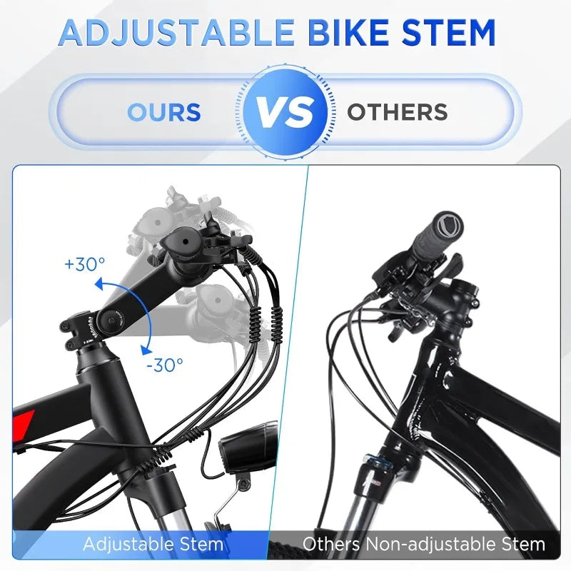 Electric Bike for Adults, 26'' 1000W Peak Ebike,with 48V 374.4WH Removable Battery, Adjustable Stem, Fenders