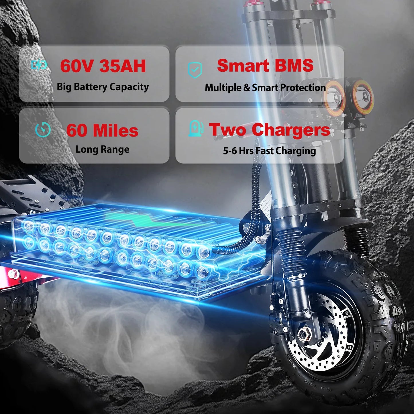 ZO03 Plus Adult Electric Scooter