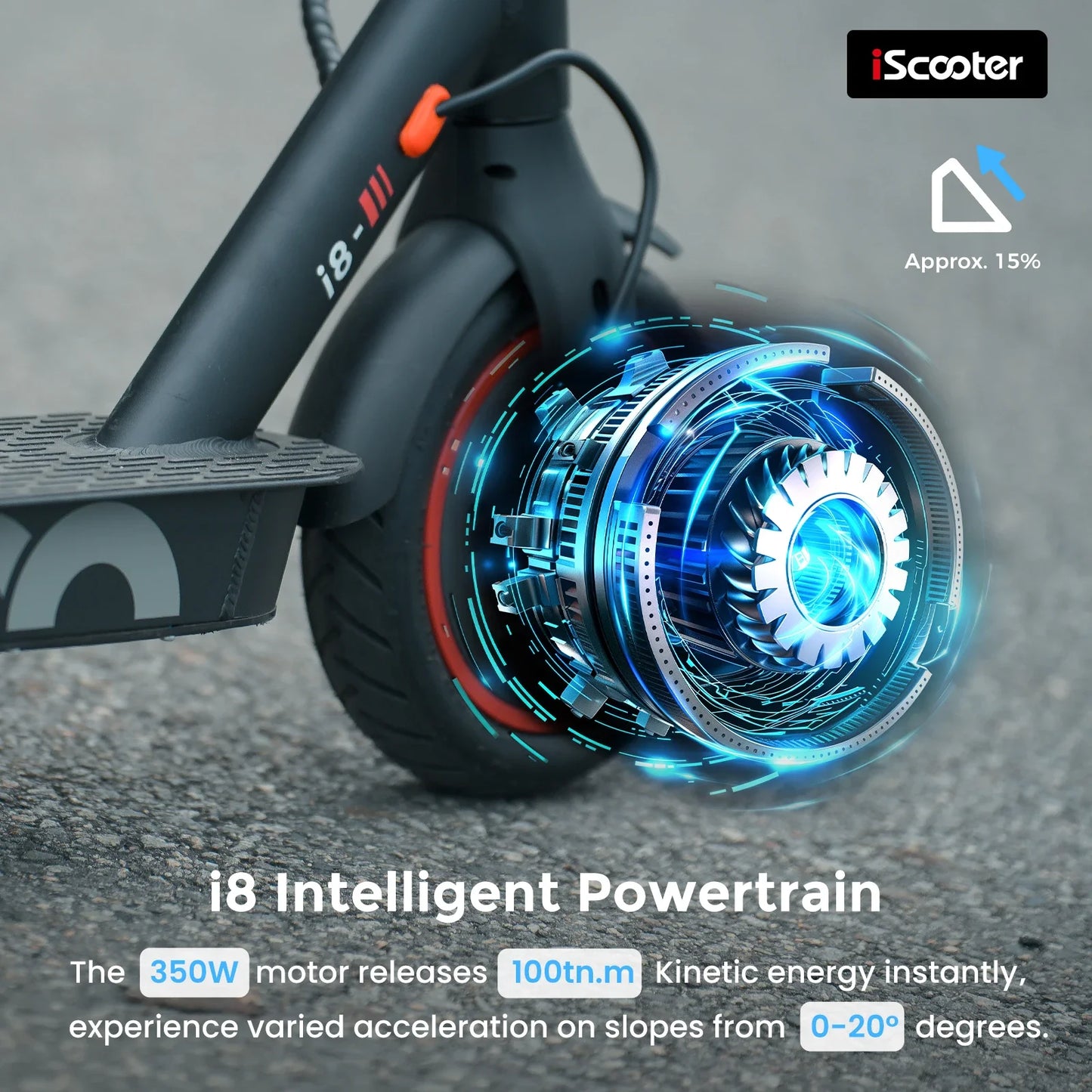 ISCOOTER I8 Electric Scooter for Adults 350W Motor Foldable E Scooter 36V 5.2AH Battery 8.5 Inch Tires City Electric Scooter