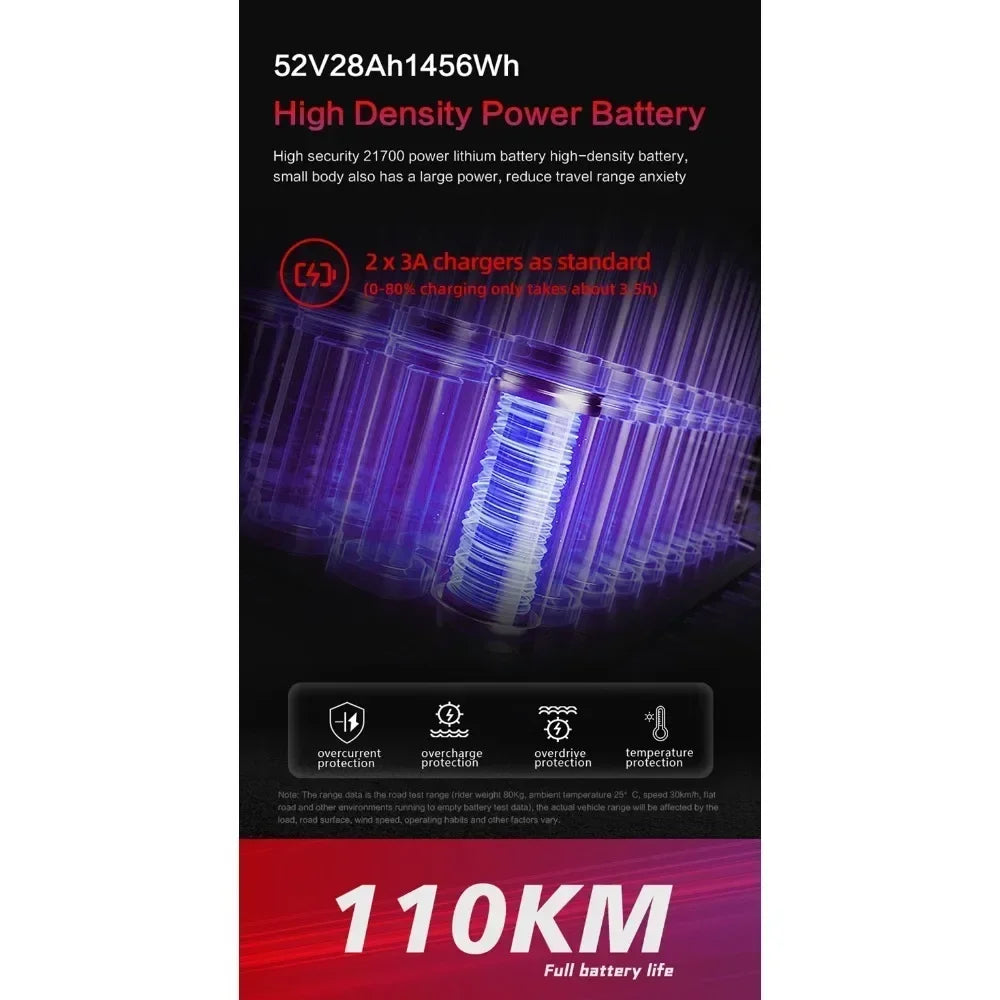 BOYUEDA Q7Pro Max E-Scooter